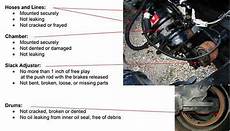 Heavy Commercial Vehicle Engine Parts